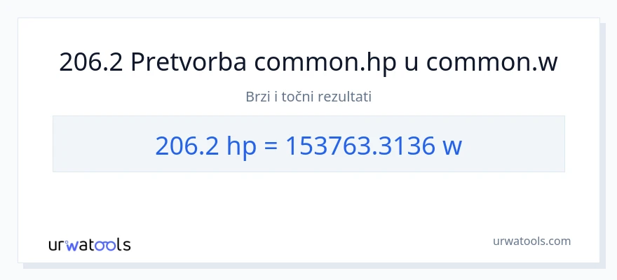 Konverzija od konjske snage do vati: 206.2