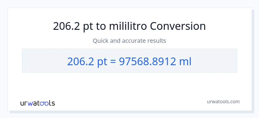 206.2 Pints patungong mga mililitro na conversion