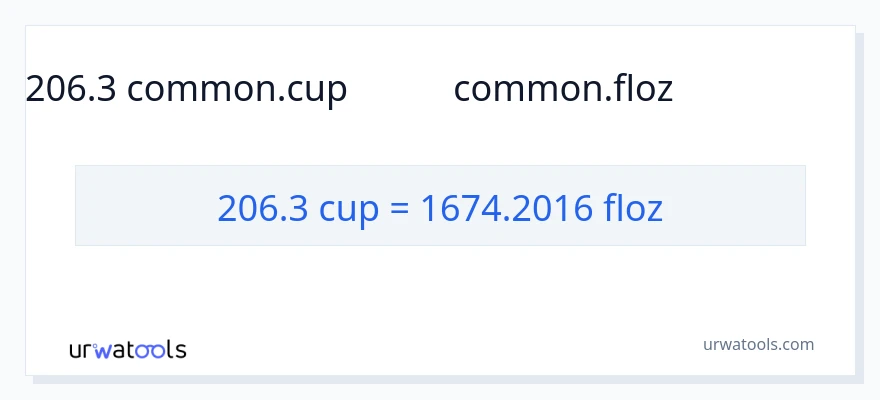 206.3 কাপ থেকে তরল আউন্স রূপান্তর