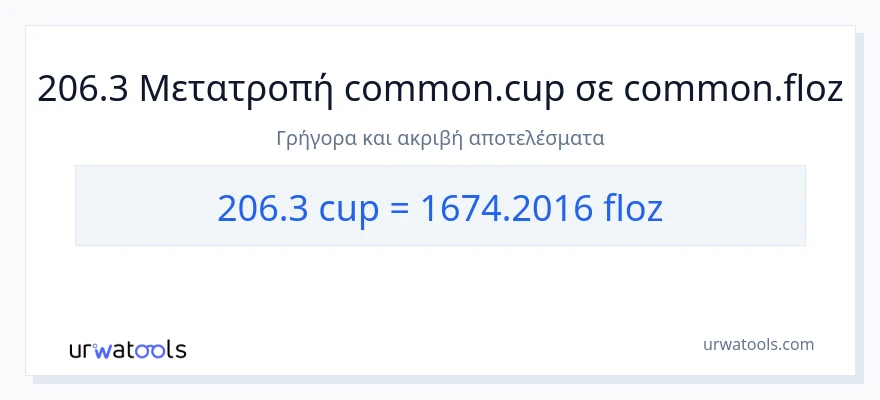 Μετατροπή 206.3 κύπελλα σε υγρές ουγγιές