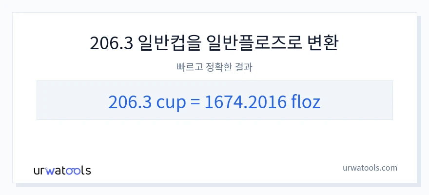 206.3 컵에서 액량 온스으로의 변환