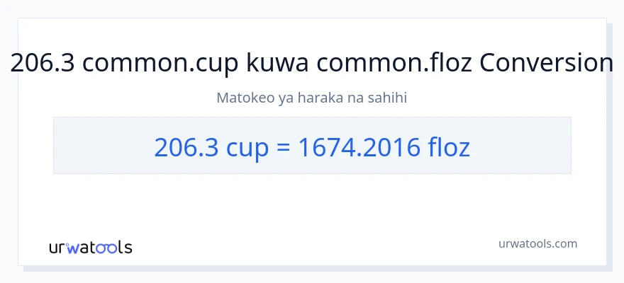 Ubadilishaji wa 206.3 vikombe hadi aunsi za kioevu