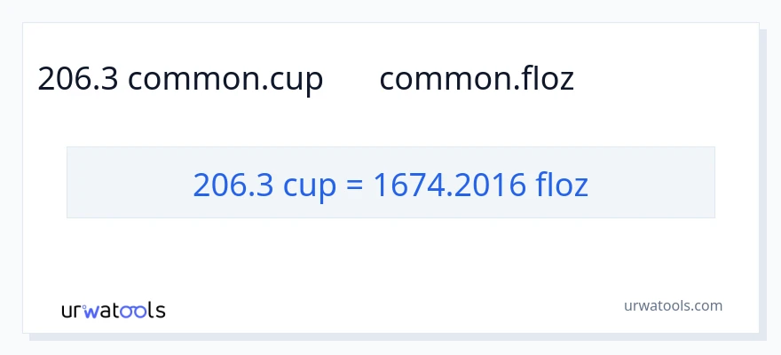 206.3 کپ سے سیال اونس کی تبدیلی