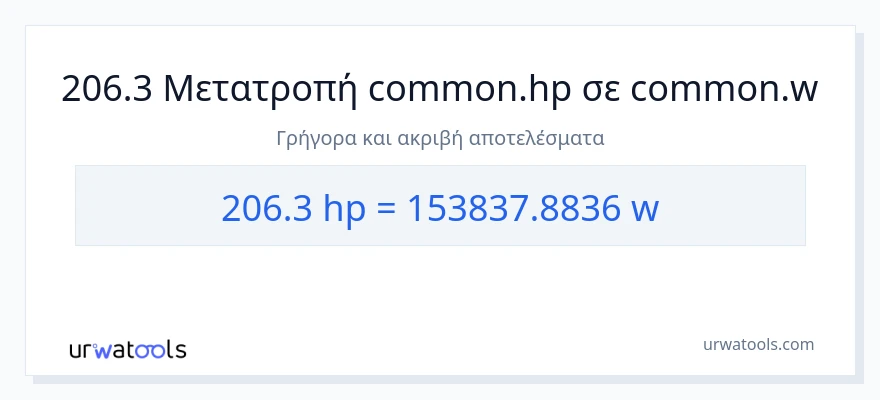 Μετατροπή 206.3 ιπποδύναμη σε βατ