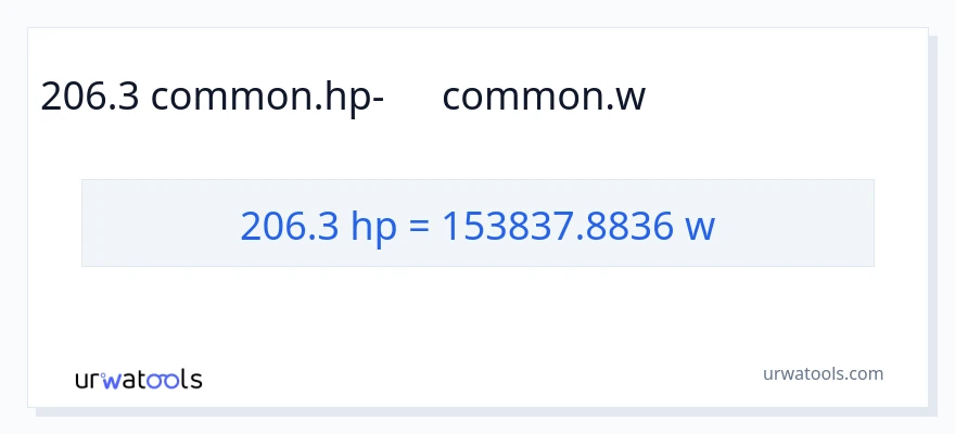 206.3 ձիաուժ-ից վատտ փոխակերպում