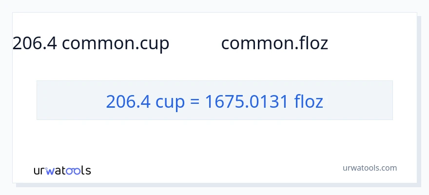 206.4 কাপ থেকে তরল আউন্স রূপান্তর