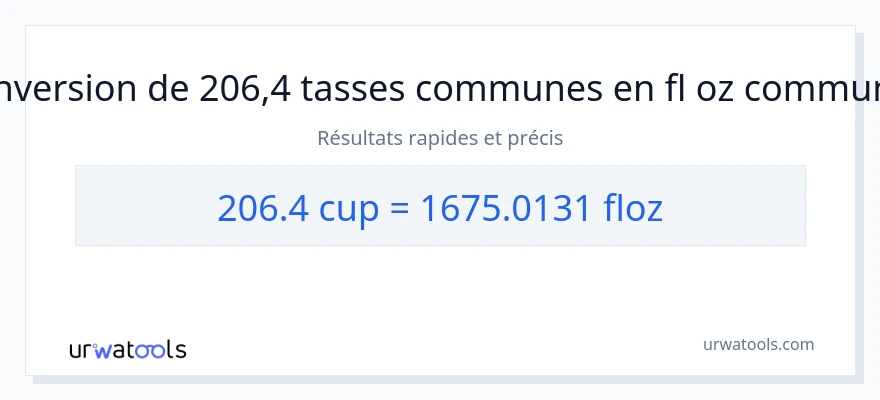 Conversion 206.4 tasses vers onces liquides