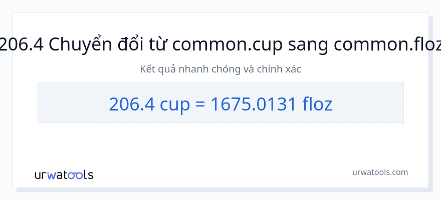 Chuyển đổi 206.4 cốc sang ounce chất lỏng