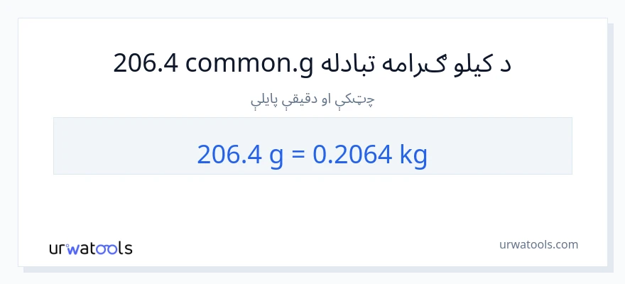 206.4 ګرامونه ته کیلوګرامه بدلون