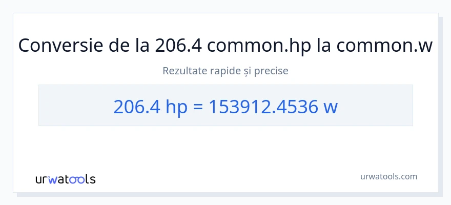 Conversie 206.4 cai putere la wați