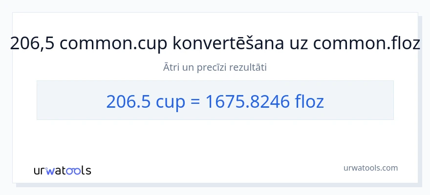 206.5 krūzes uz šķidruma unces konversiju