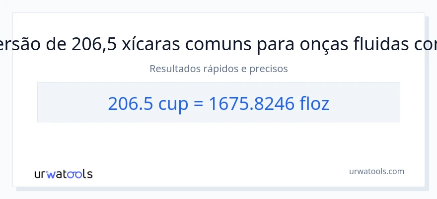 Conversão de 206.5 xícaras para onças fluidas