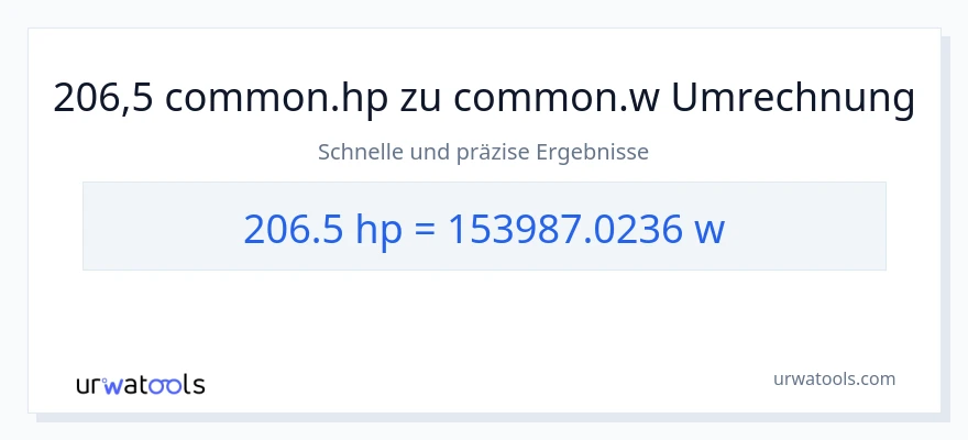 206.5 PS zu Watt Umwandlung