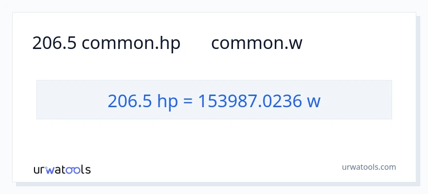 206.5 ہارس پاور سے واٹ کی تبدیلی