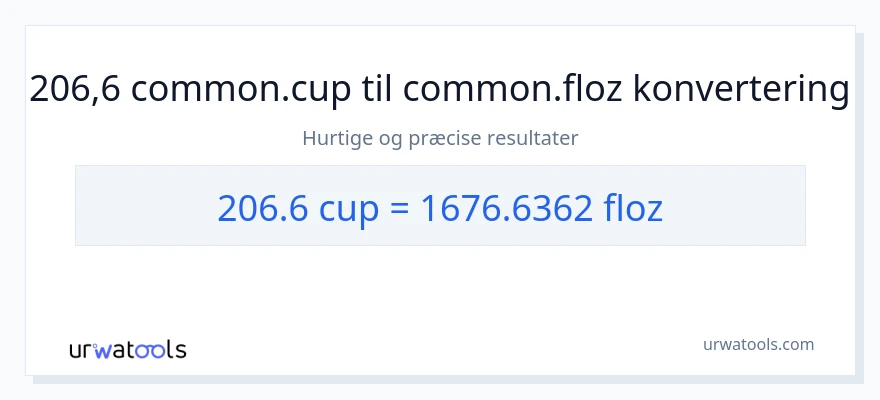 206.6 kopper til flydende ounces konvertering