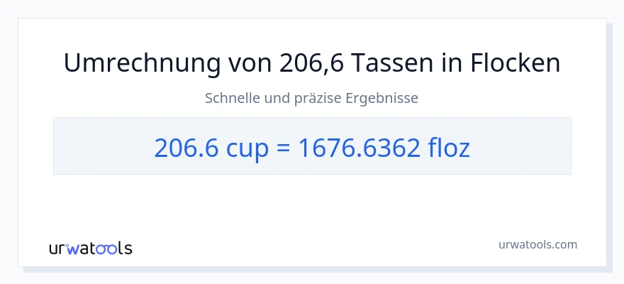 206.6 Tassen zu Flüssigunzen Umwandlung