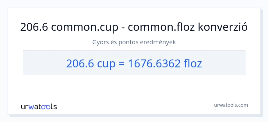 206.6 csészék - folyékony unciák konverzió