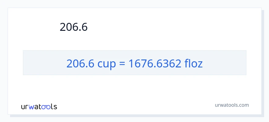 206.6 カップ から 液量オンス への変換