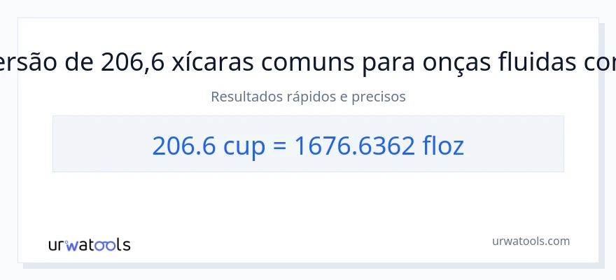 Conversão de 206.6 xícaras para onças fluidas