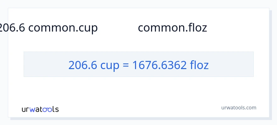 206.6 కప్పులు నుండి ద్రవ ఔన్సులు కు మార్పిడి