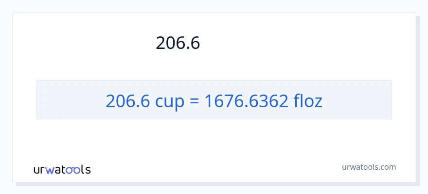 การแปลง 206.6 ถ้วย เป็น ออนซ์ของเหลว