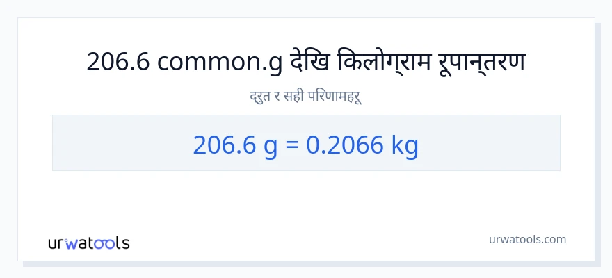 206.6 ग्राम बाट किलोग्राम सम्म रूपान्तरण