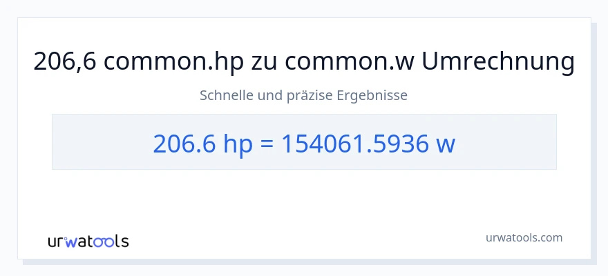 206.6 PS zu Watt Umwandlung
