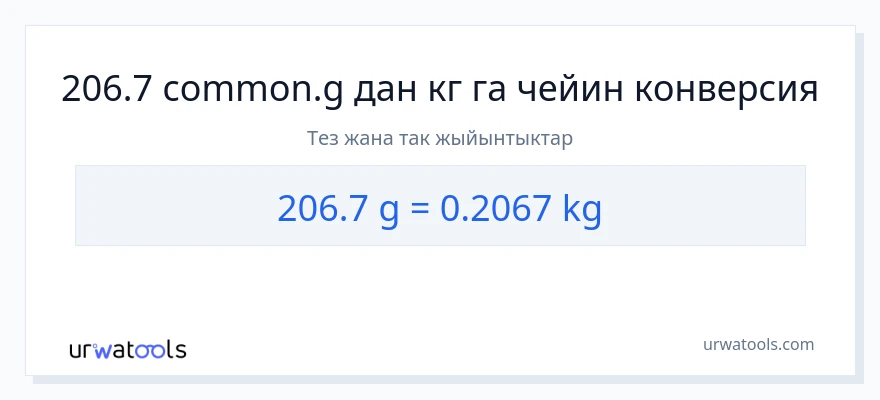 206.7 Грамдар дан Килограмм га конверсия