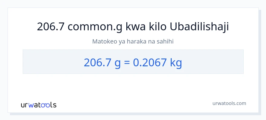 Ubadilishaji wa 206.7 Gramu hadi Kilo