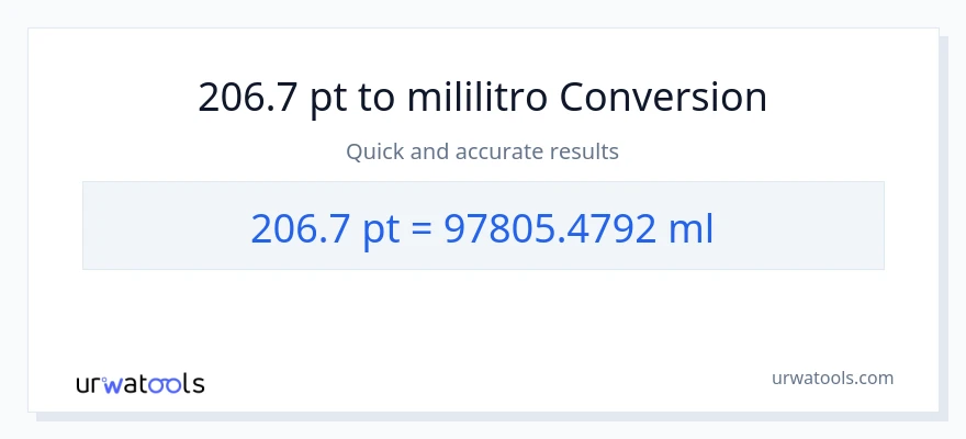 206.7 Pints patungong mga mililitro na conversion