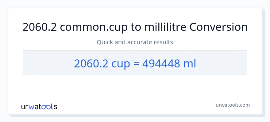 Conversion 2060.2 tasses vers millilitres