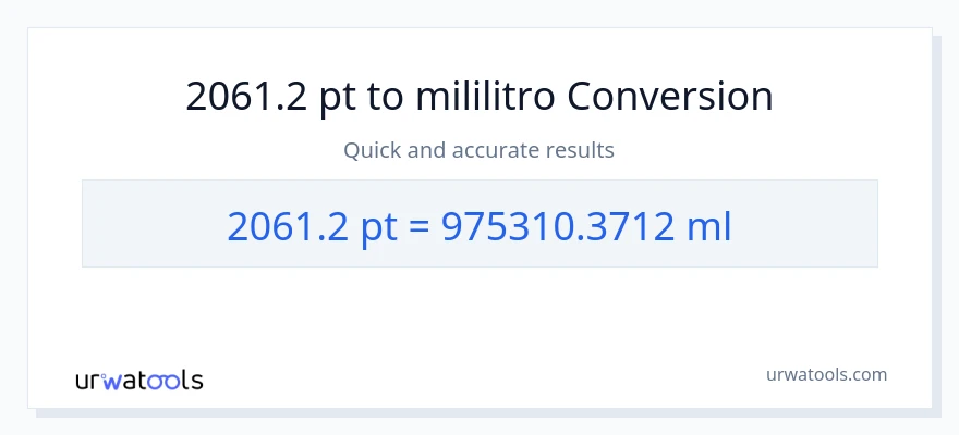 2061.2 Pints patungong mga mililitro na conversion