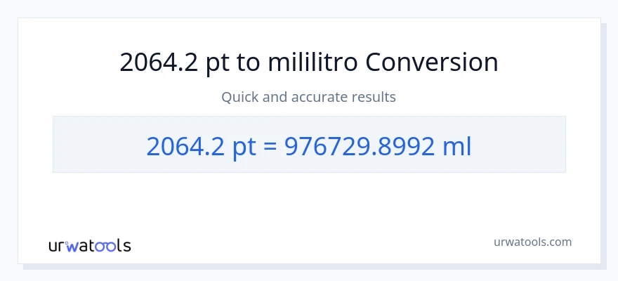 2064.2 Pints patungong mga mililitro na conversion