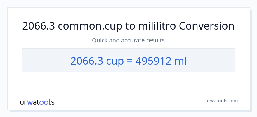 2066.3 mga tasa patungong mga mililitro na conversion