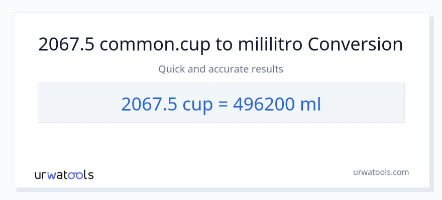 2067.5 mga tasa patungong mga mililitro na conversion