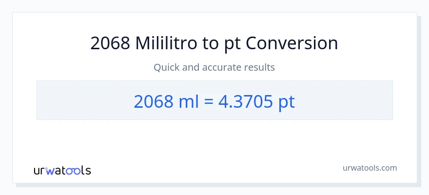 2068 mga mililitro patungong Pints na conversion