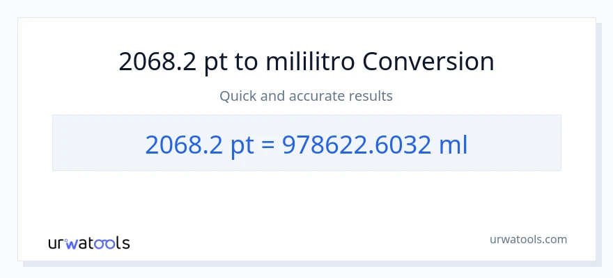 2068.2 Pints patungong mga mililitro na conversion