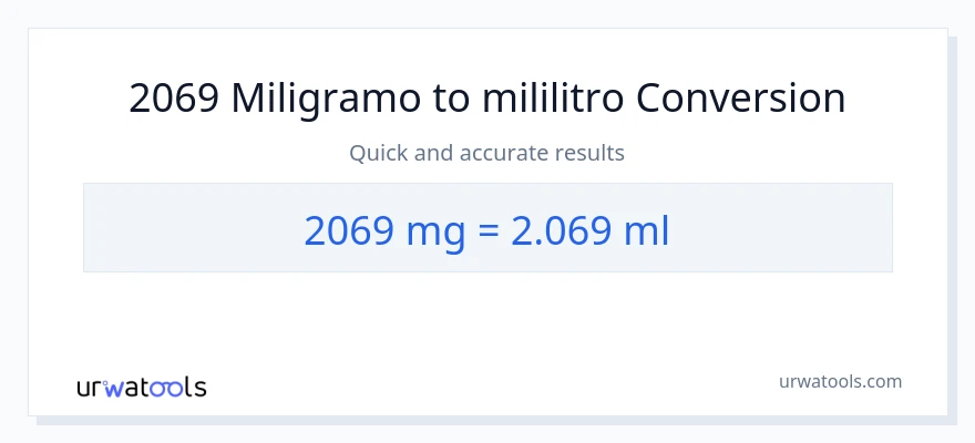 2069 miligramo patungong mga mililitro na conversion