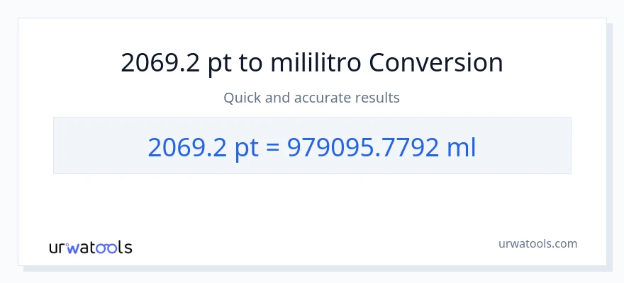 2069.2 Pints patungong mga mililitro na conversion