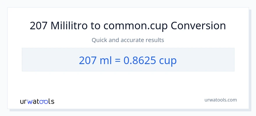 207 mga mililitro patungong mga tasa na conversion