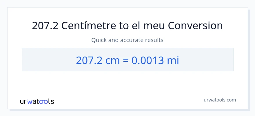 Conversió de 207.2 Centímetres a milles