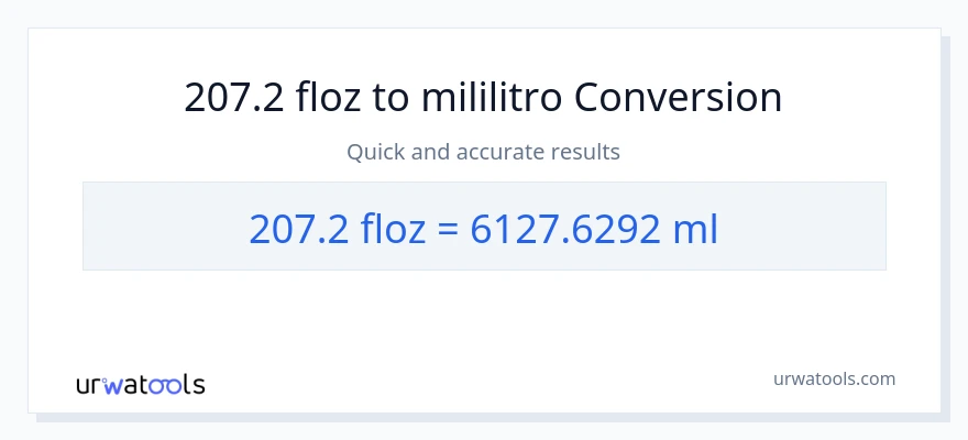 207.2 mga onsa ng likido patungong mga mililitro na conversion