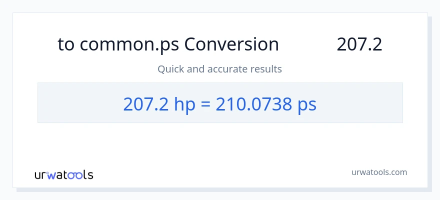 تبدیل 207.2 اسب بخار به Metric Horsepower