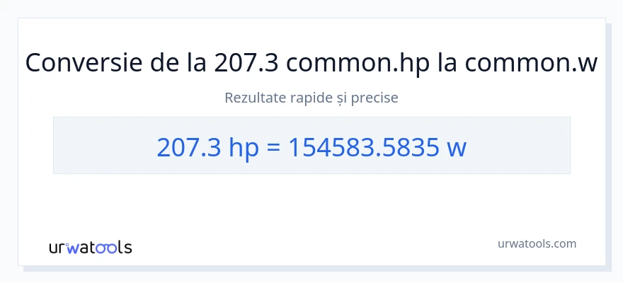Conversie 207.3 cai putere la wați