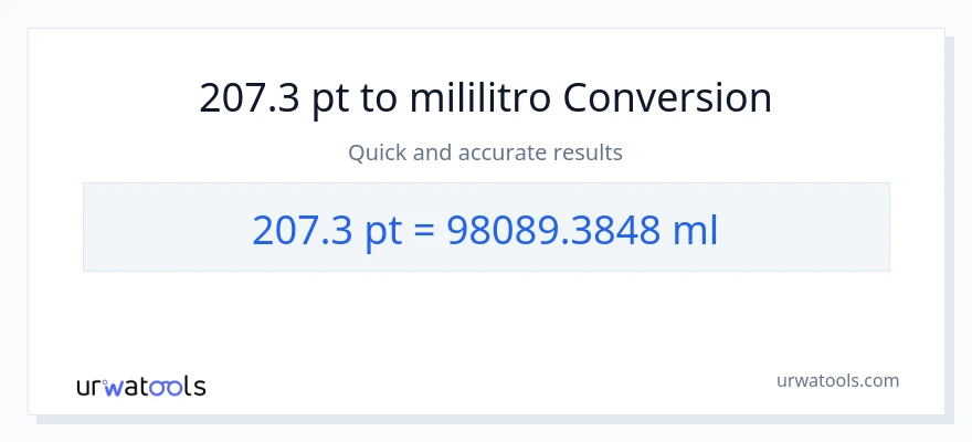 207.3 Pints patungong mga mililitro na conversion
