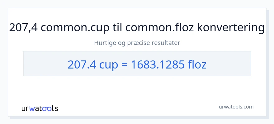 207.4 kopper til flydende ounces konvertering