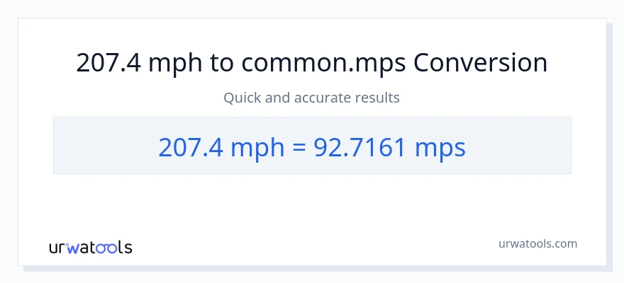 207.4 milya kada oras patungong Meters Per Second na conversion