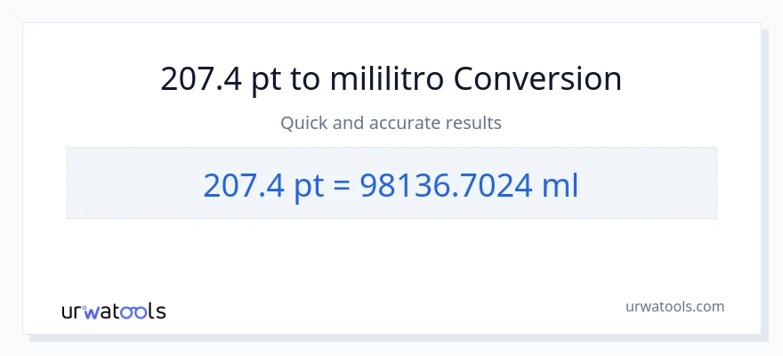 207.4 Pints patungong mga mililitro na conversion