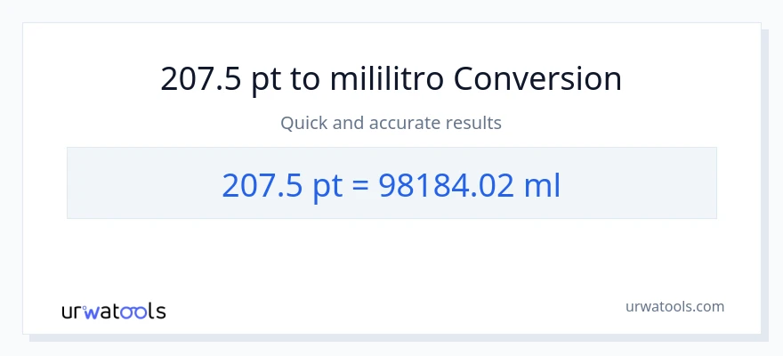 207.5 Pints patungong mga mililitro na conversion