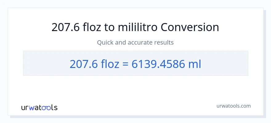 207.6 mga onsa ng likido patungong mga mililitro na conversion